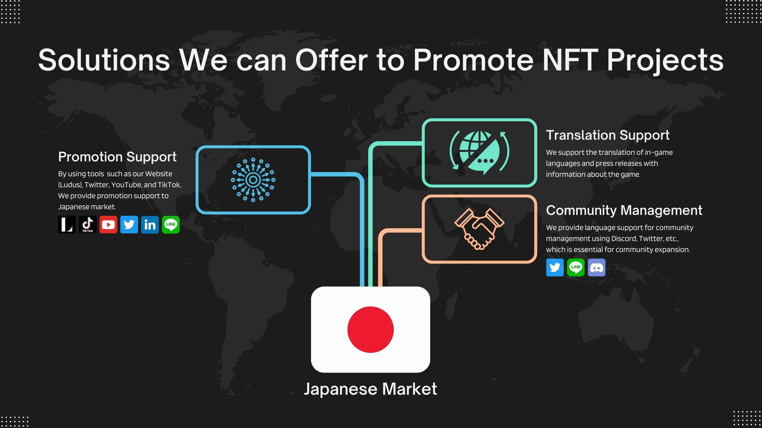 What we can provide to spread nft-projects in Japan.